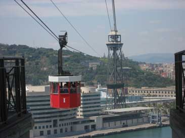Montjuic, Cable Cars, 1992 Olympics, Barcelona Tourist Guide, 10 Best Sights